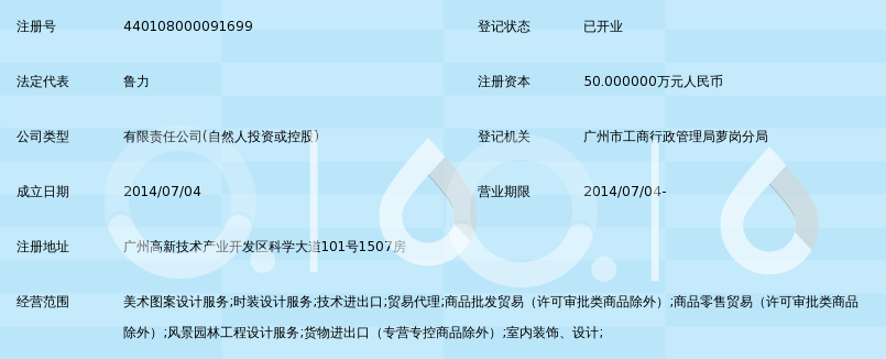 广州本质生活贸易有限公司 以美术图案设计服务点亮品牌灵魂